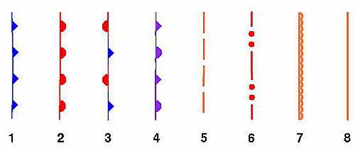обозначения